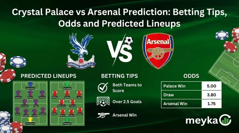 Crystal Palace vs Arsenal Prediction: Betting Tips, Odds and Predicted Lineups