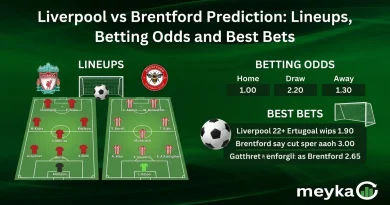 Liverpool vs Brentford Prediction: Lineups, Betting Odds and Best Bets