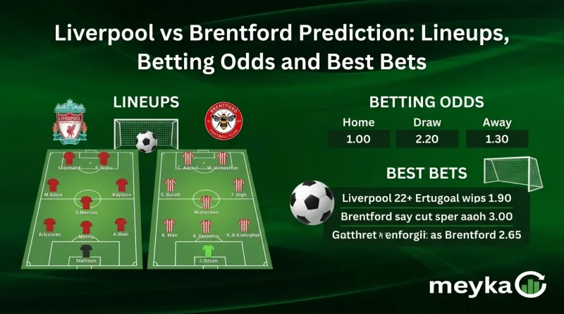 Liverpool vs Brentford Prediction: Lineups, Betting Odds and Best Bets
