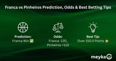Franca vs Pinheiros Prediction, Odds & Best Betting Tips