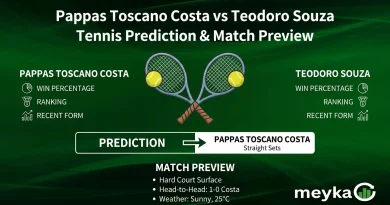 Pappas Toscano Costa vs Teodoro Souza Tennis Prediction & Match Preview