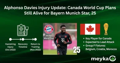 Alphonso Davies Injury Update: Canada World Cup Plans Still Alive for Bayern Munich Star, 25