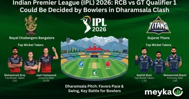 Indian Premier League (IPL) 2026: RCB vs GT Qualifier 1 Could Be Decided by Bowlers in Dharamsala Clash