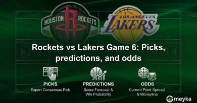 Rockets vs Lakers Game 6: Picks, predictions and odds