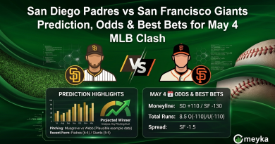 San Diego Padres vs San Francisco Giants Prediction, Odds & Best Bets for May 4 MLB Clash