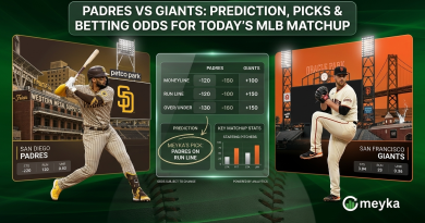 Padres vs Giants: Prediction, Picks & Betting Odds for Today’s MLB Matchup