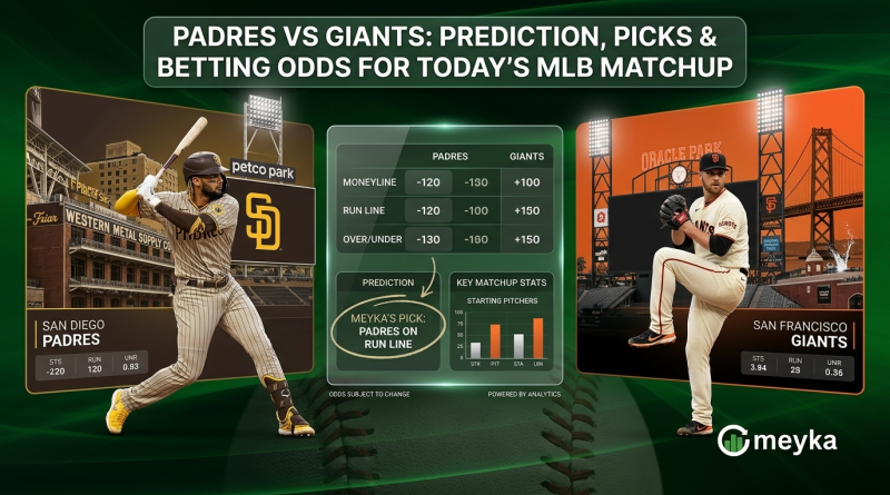 Padres vs Giants: Prediction, Picks & Betting Odds for Today’s MLB Matchup