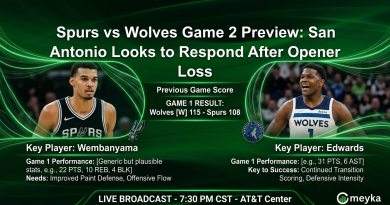 Spurs vs Wolves Game 2 Preview: San Antonio Looks to Respond After Opener Loss