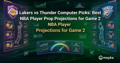 Lakers vs Thunder Computer Picks: Best NBA Player Prop Projections for Game 2