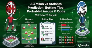 AC Milan vs Atalanta Prediction, Betting Tips, Probable Lineups & Odds