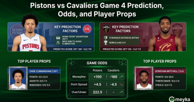 Pistons vs Cavaliers Game 4 Prediction, Odds and Player Props