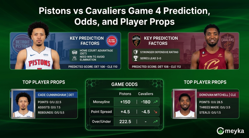 Pistons vs Cavaliers Game 4 Prediction, Odds and Player Props