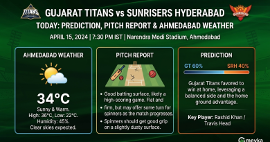 Gujarat Titans vs Sunrisers Hyderabad Today: Prediction, Pitch Report & Ahmedabad Weather