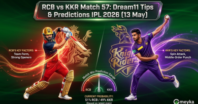 RCB vs KKR Match 57: Dream11 Tips & Predictions IPL 2026 (13 May)