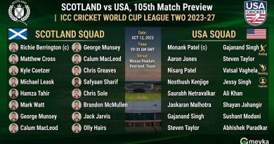 Scotland vs USA Squads, 105th Match Preview | ICC Cricket World Cup League Two 2023-27