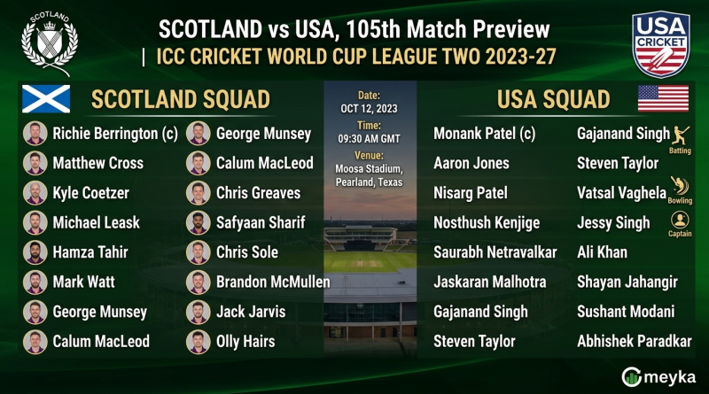 Scotland vs USA Squads, 105th Match Preview | ICC Cricket World Cup League Two 2023-27
