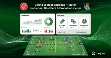 Girona vs Real Sociedad – Match Prediction, Best Bets & Probable Lineups