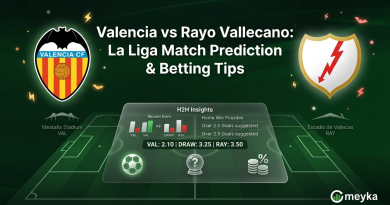 Valencia vs Rayo Vallecano: La Liga Match Prediction & Betting Tips