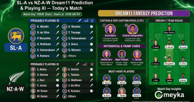SL-A vs NZ-A-W Dream11 Prediction & Playing XI – Today’s Match
