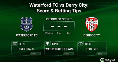 Waterford FC vs Derry City 15/05/2026: Prediction, Score & Betting Tips