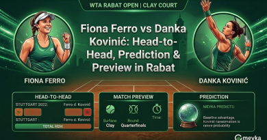Fiona Ferro vs Danka Kovinić: Head-to-Head, Prediction & Match Preview in Rabat