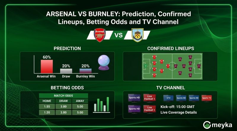 Arsenal vs Burnley: Prediction, Confirmed Lineups, Betting Odds and TV Channel