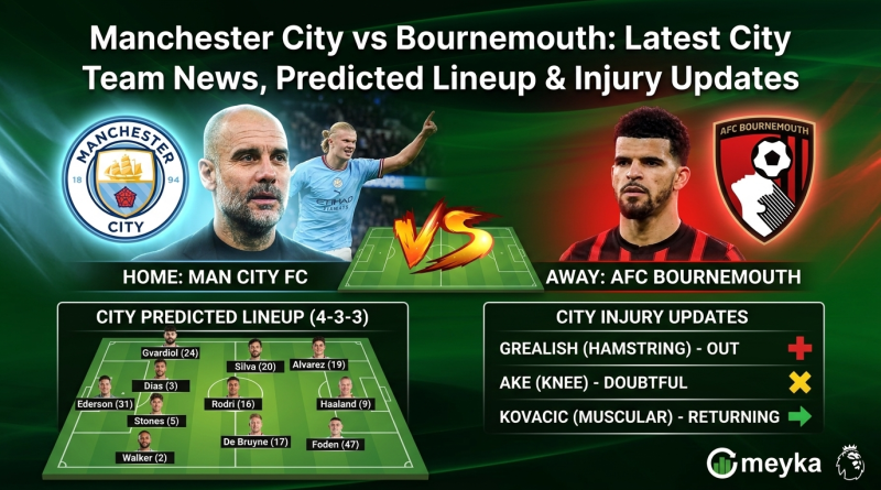 Manchester City vs Bournemouth: Latest City Team News, Predicted Lineup & Injury Updates