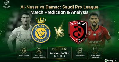 Al-Nassr vs Damac: Saudi Pro League Match Prediction & Analysis