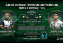 Hudson Baxter vs Rossi Prediction, Odds & Betting Tips