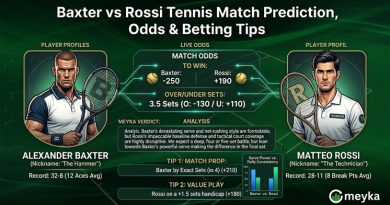 Hudson Baxter vs Rossi Prediction, Odds & Betting Tips