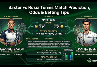 Hudson Baxter vs Rossi Prediction, Odds & Betting Tips