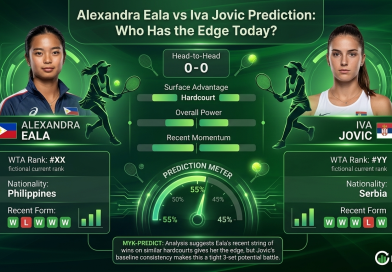 Alexandra Eala vs Iva Jovic Prediction: Who Has the Edge Today?