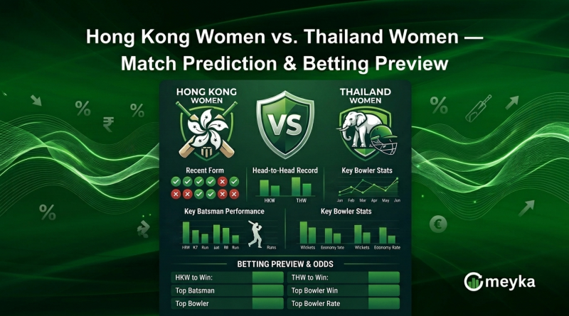 Hong Kong Women vs. Thailand Women — Match Prediction & Betting Preview
