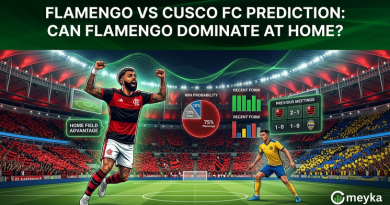 Flamengo vs Cusco FC Prediction: Can Flamengo Dominate at Home?