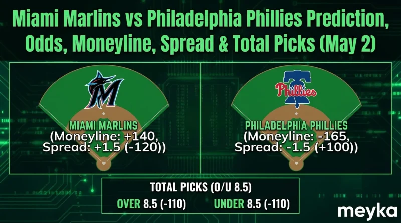 Miami Marlins vs Philadelphia Phillies Prediction, Odds, Moneyline, Spread & Total Picks (May 2)
