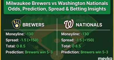 Milwaukee Brewers vs Washington Nationals Odds, Prediction, Spread & Betting Insights