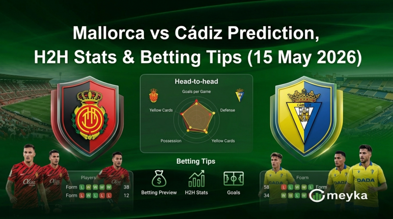 Osasuna vs Atletico Madrid Prediction, H2H Stats & Betting Tips (12 May 2026)