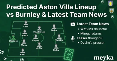 Predicted Aston Villa Lineup vs Burnley & Latest Team News