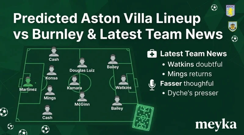 Predicted Aston Villa Lineup vs Burnley & Latest Team News