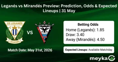 Leganés vs Mirandés Preview: Prediction, Odds & Expected Lineups | 31 May