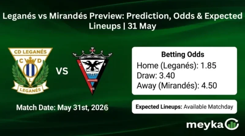 Leganés vs Mirandés Preview: Prediction, Odds & Expected Lineups | 31 May