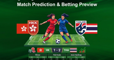 Hong Kong Women vs. Thailand Women — Match Prediction & Betting Preview