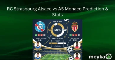 RC Strasbourg Alsace vs AS Monaco Prediction & Stats