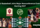 IU Basketball Joins Major Nonconference Event Starting 2027