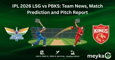 IPL 2026 LSG vs PBKS: Team News, Match Prediction and Pitch Report