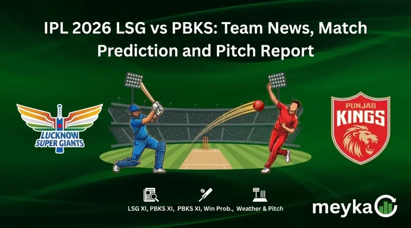 IPL 2026 LSG vs PBKS: Team News, Match Prediction and Pitch Report