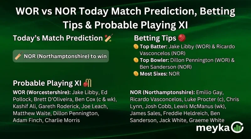 WOR vs NOR Today Match Prediction, Betting Tips & Probable Playing XI